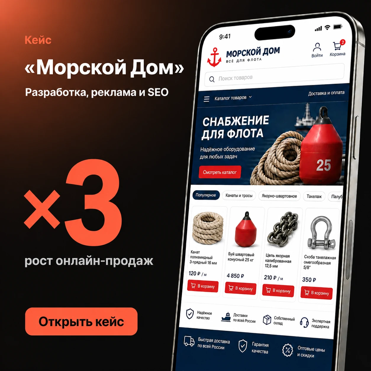 Кейс «Морской Дом» — снабжение флота